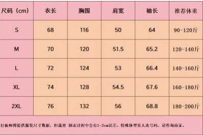 스톤아일랜드 아웃도어 기능성 3in1 자켓 001-215575