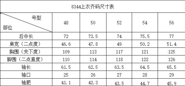 올드머니룩 LP 트래블러 헌팅 재킷 001-277015