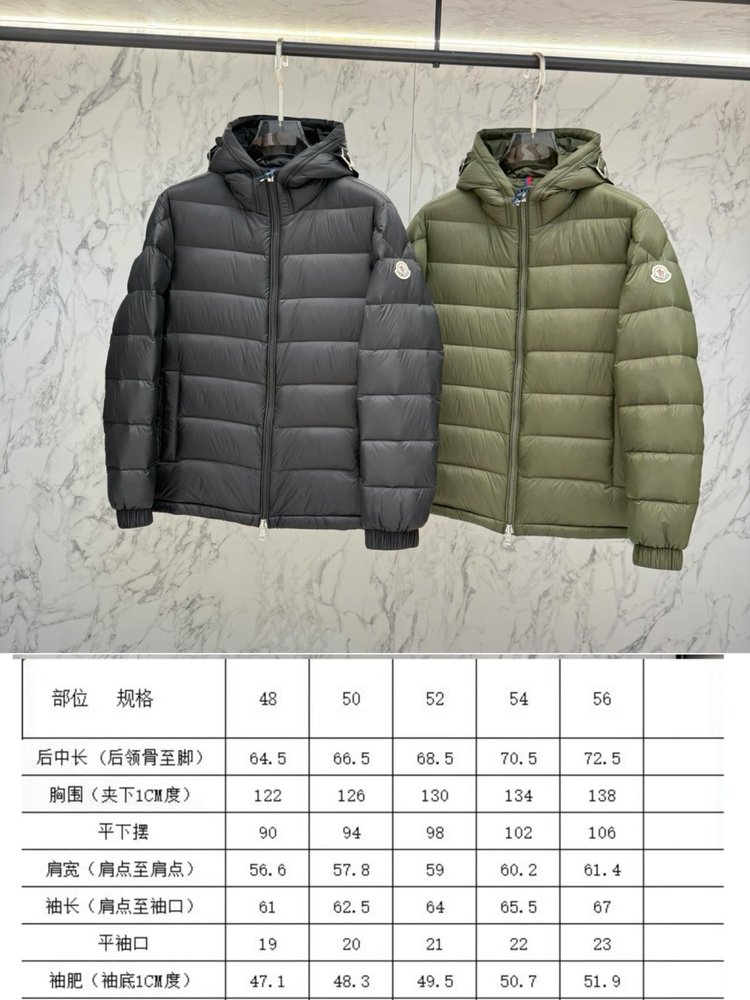 Monc1er 패딩 최신 디자이너 스타일 001-283631