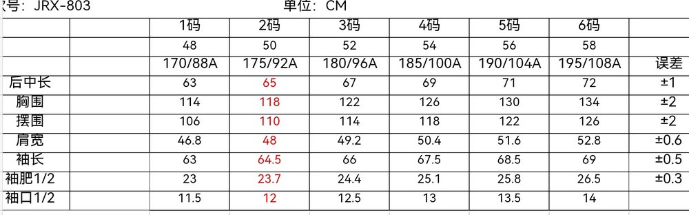 몽클레어 클래식 마야 다운 재킷 001-283634